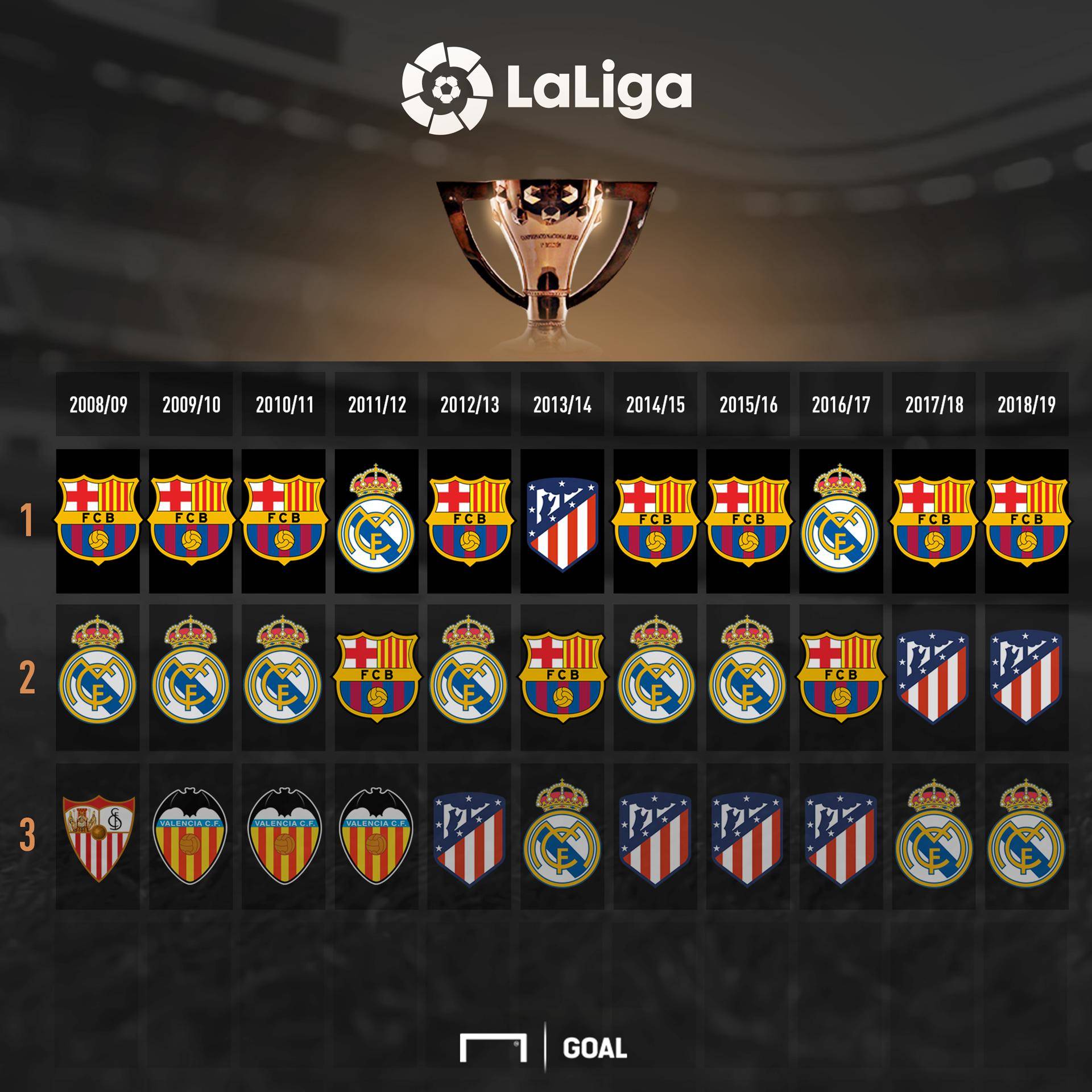 这对指挥核 这对指挥核